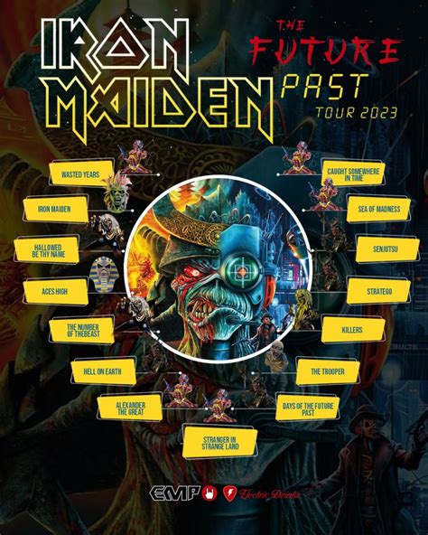 List of Iron Maiden concert tours .